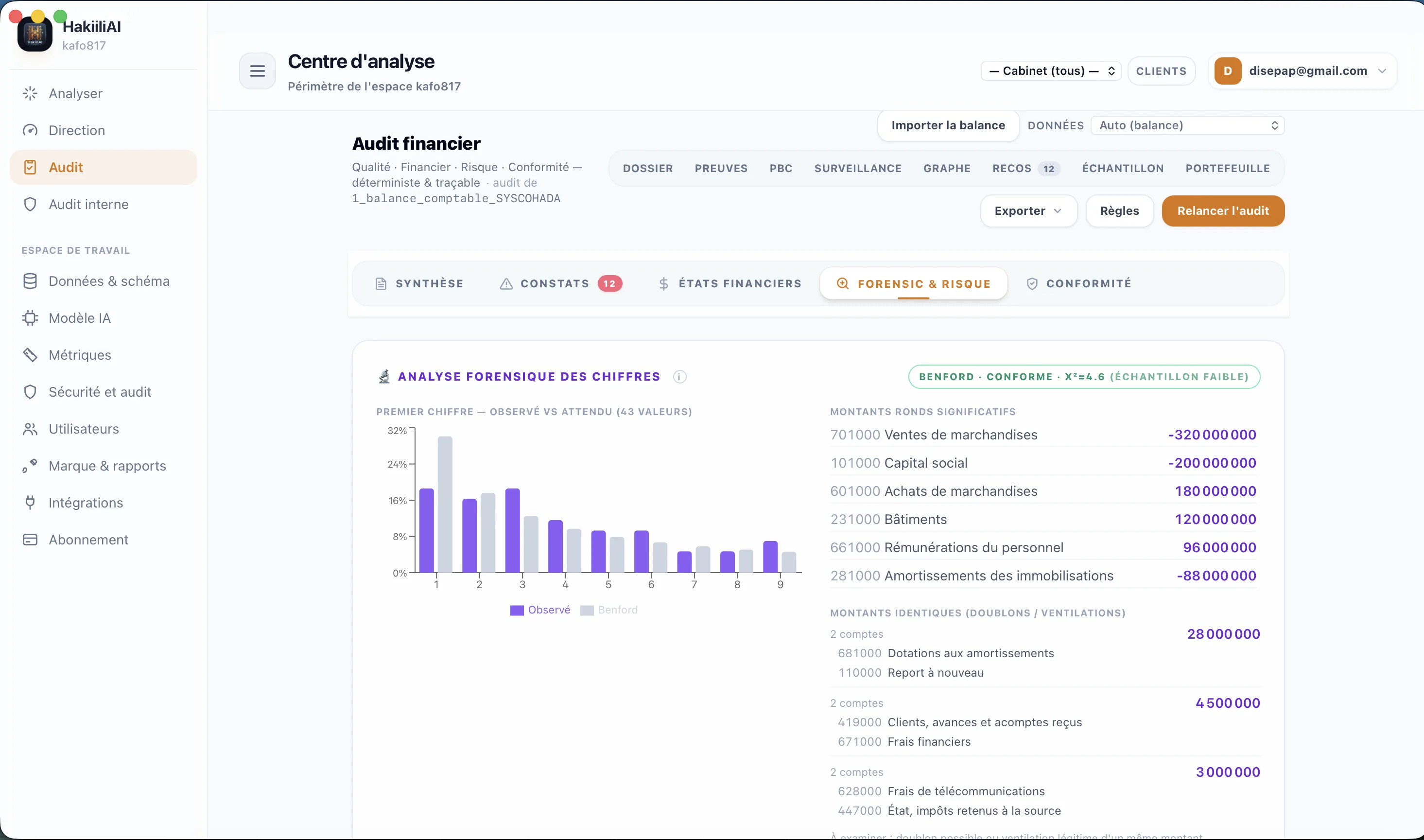 Analyse forensique — loi de Benford