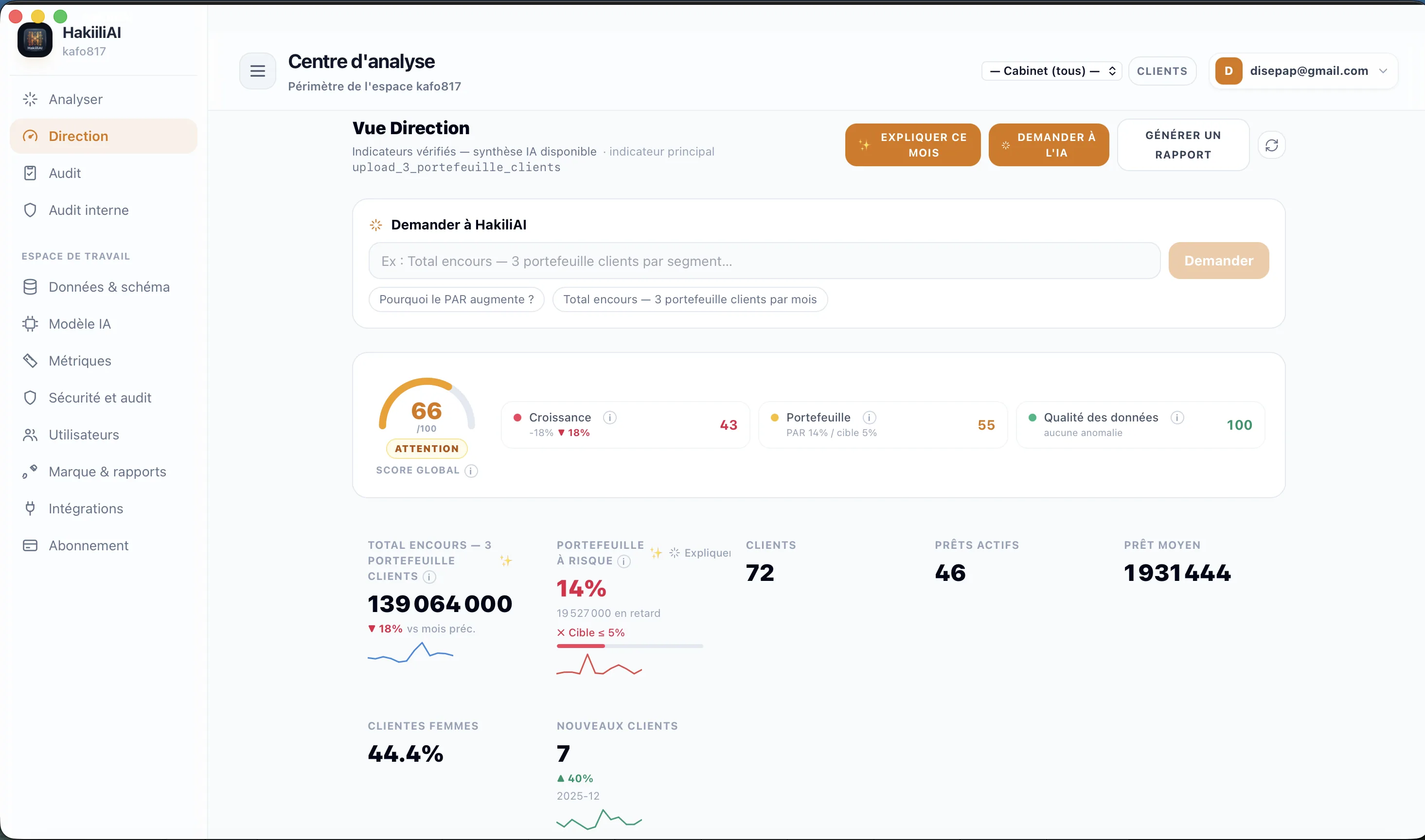 Vue Direction — indicateurs de pilotage